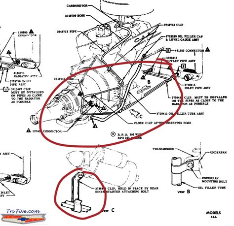 I am a member of 2nd Gen Camaro owners group, as well as NastyZ. . Th350 wiring diagram